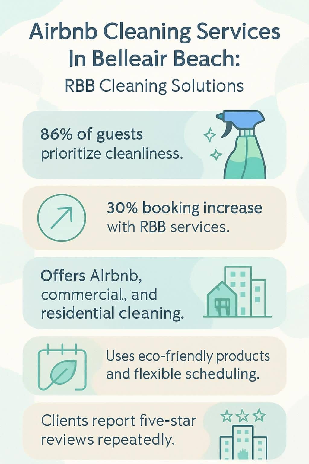 Airbnb Cleaning Services In Belleair Beach: RBB Cleaning Solutions 10 infographic airbnb cleaning services in belleair beach rbb cleaning solutions 5020399